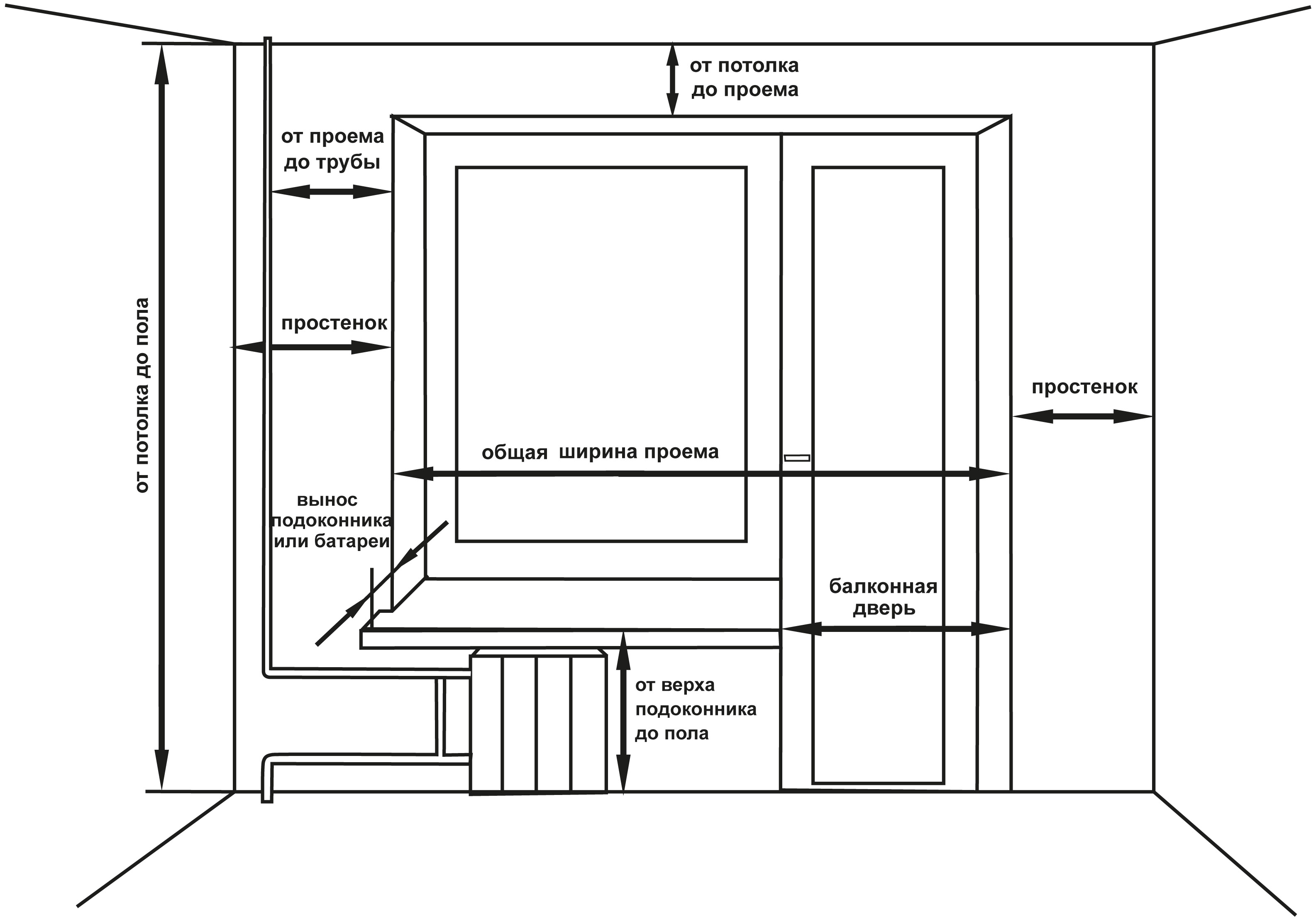 Простенок определение. Чертеж замеров дверных проемов. Стандартная высота подоконника. Схема замера пластиковых окон. Схема замера балконного блока.